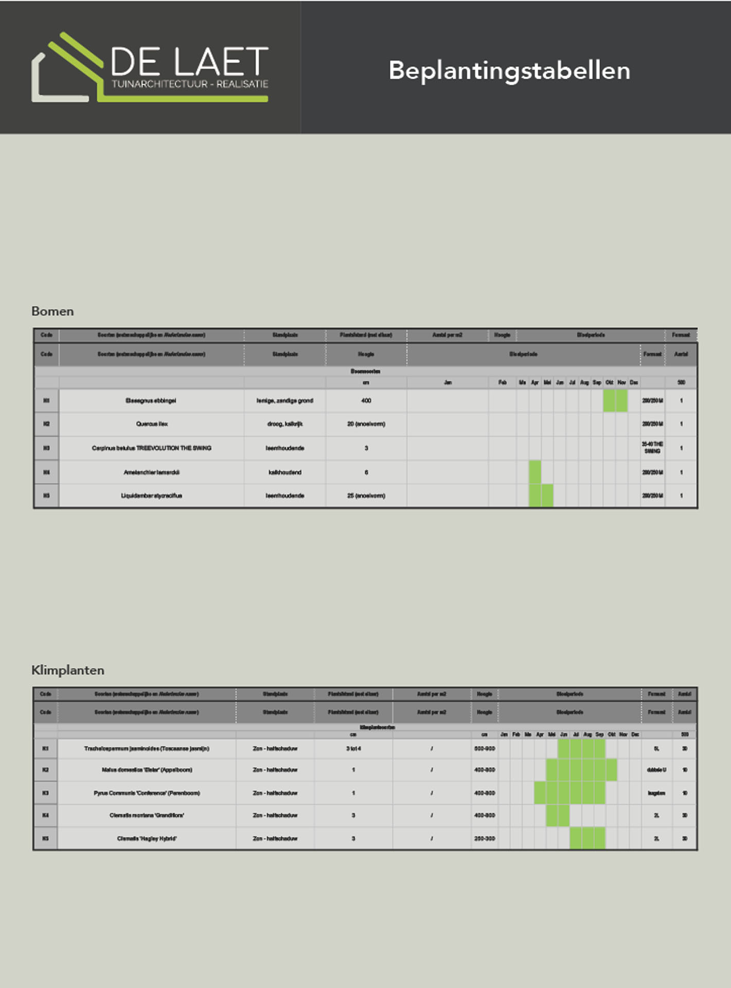 Project Image /images/projecten/02 Tuinontwerp VGT - Londerzeel/14.jpg